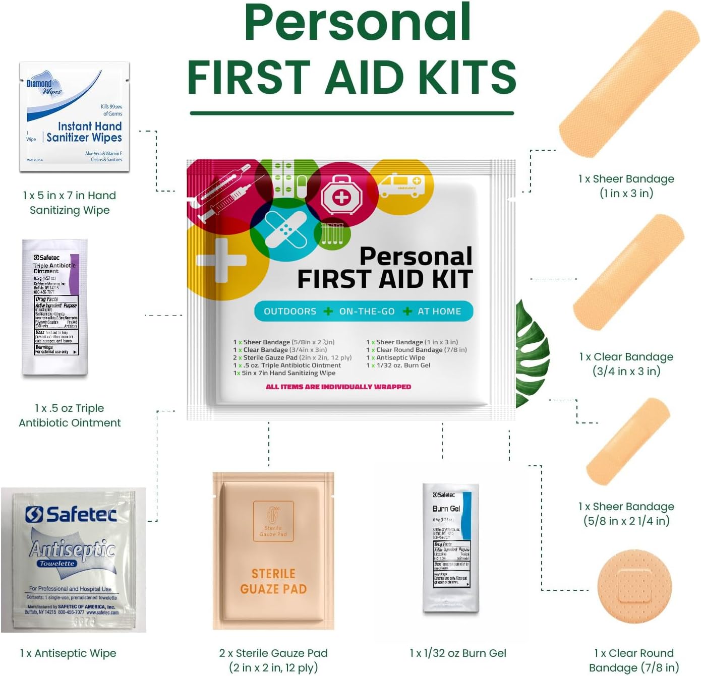 Personal Mini First Aid Kit